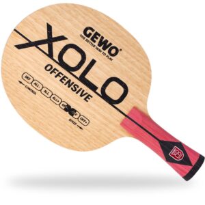 Xolo OFFensive